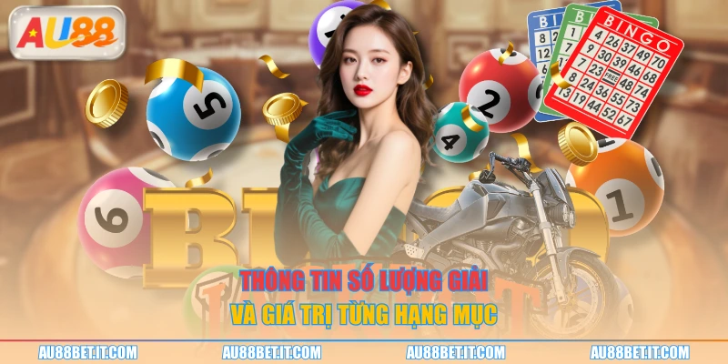 Thông tin số lượng giải và giá trị từng hạng mục